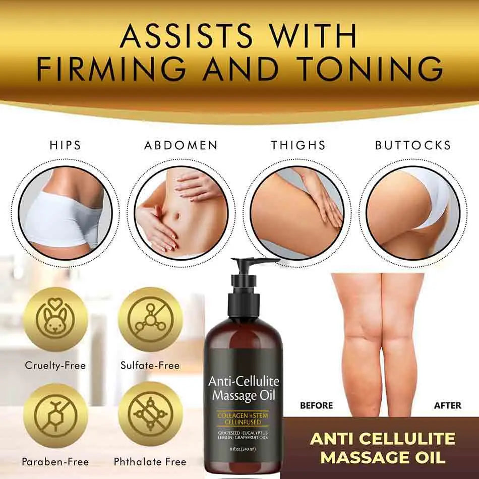 Anti-Cellulite Body Oil